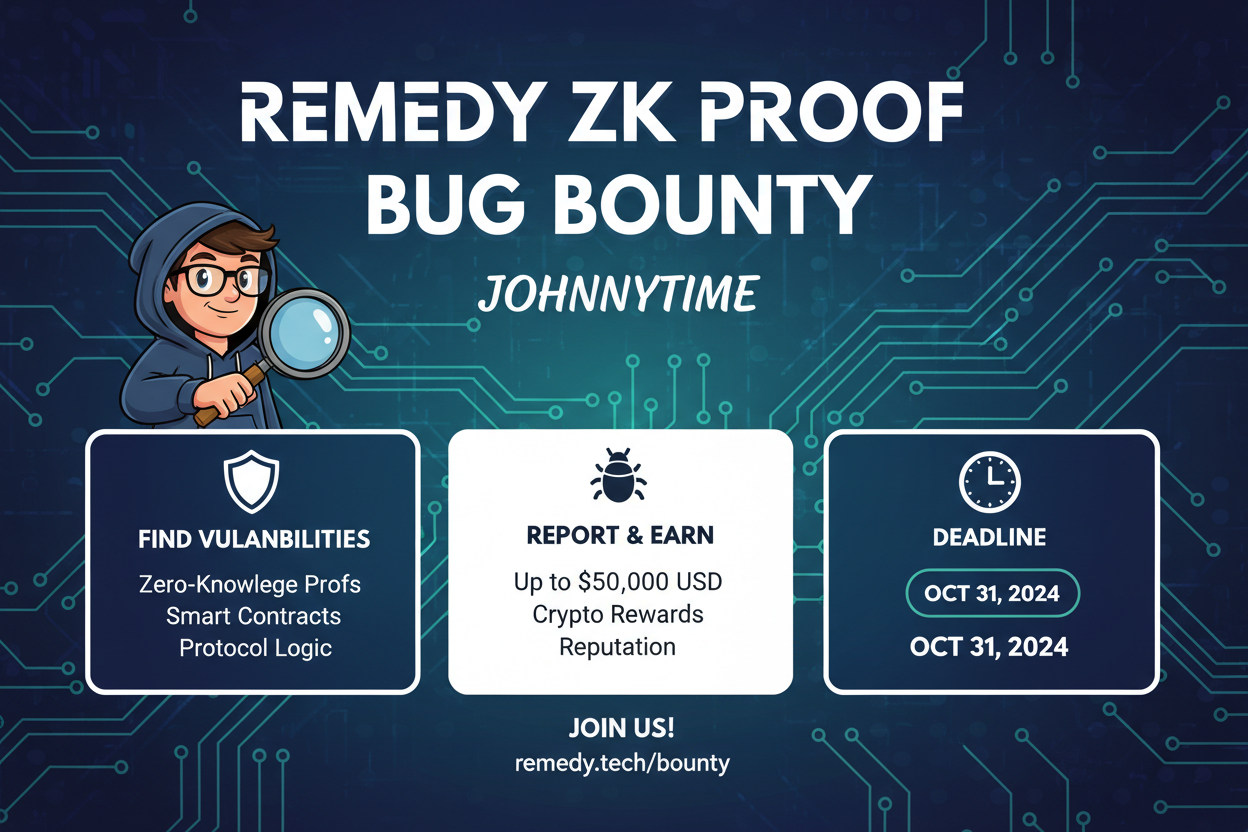 Infographic illustrating Remedy's ZK zero-knowledge proof process for Web3 bug bounty submissions, preventing duplicates with revolutionary verification technology by JohnnyTime