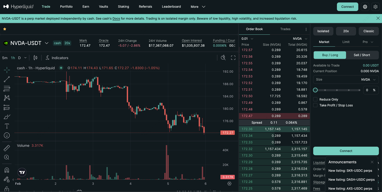 Infographic of Ondo Finance NVDAON tokenized NVIDIA stock mirroring real-time price at $189.82 with +0.9690% 24h change and seamless Solana blockchain integration for on-chain exposure