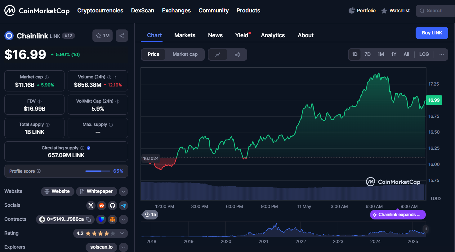 Institutional investors reviewing RWA-backed stablecoin analytics on digital dashboards in a modern office setting