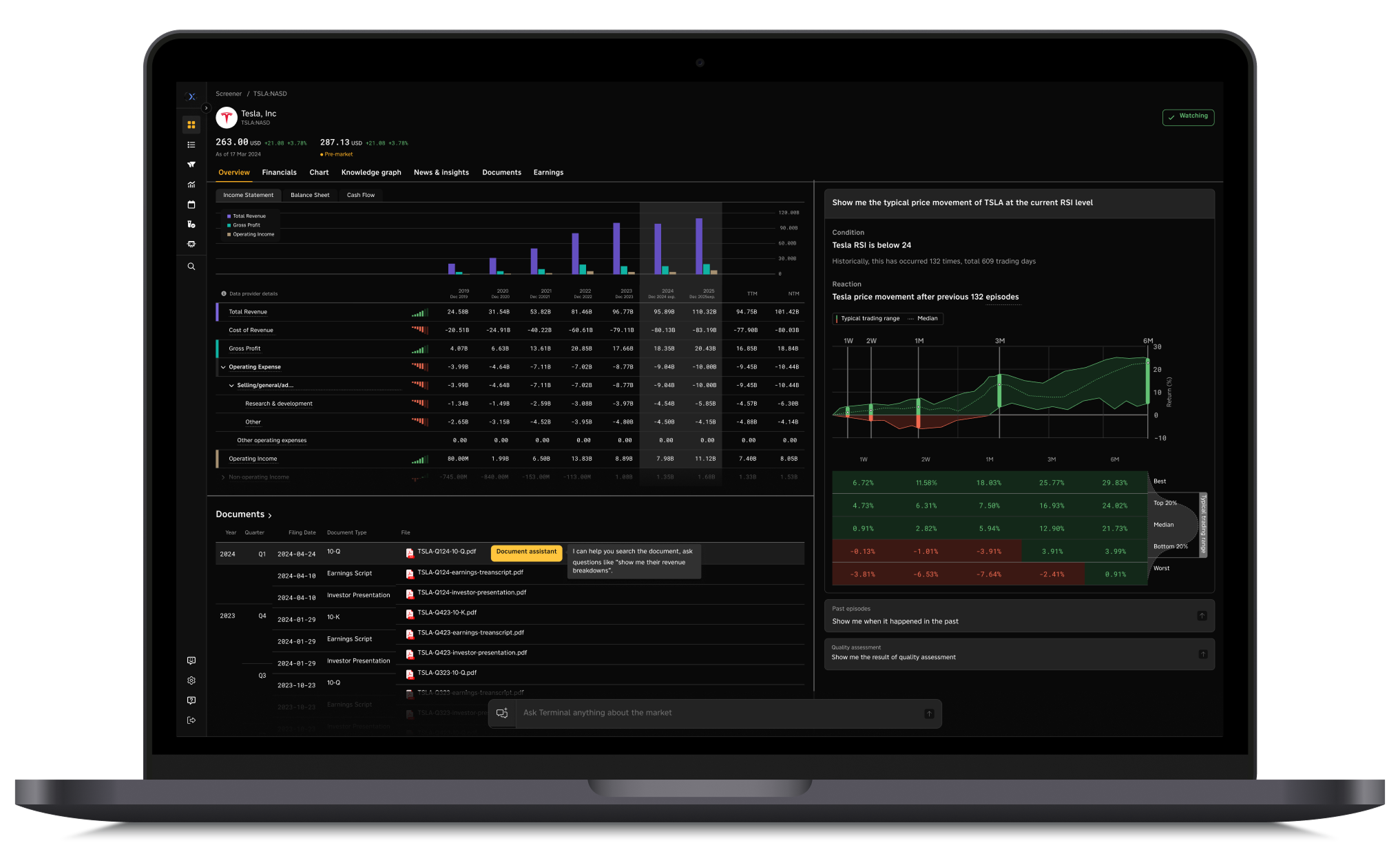Investors monitoring real-time insurance premium flows on a blockchain dashboard in a modern office setting