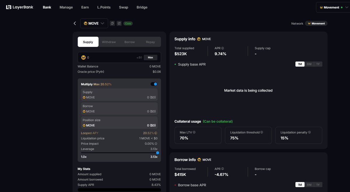LayerBankFi dashboard interface displaying cross-chain crypto lending pools and supported blockchain networks