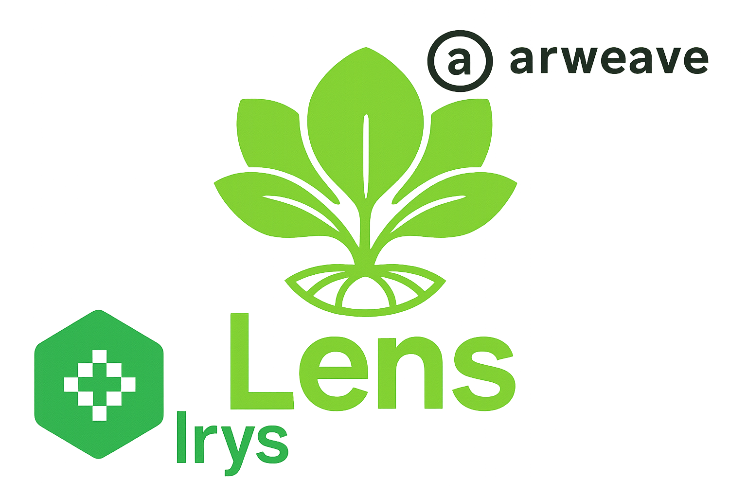 Lens Protocol logo overlayed with Arweave and Irys permanent storage graphics, representing decentralized, uncensorable on-chain social content