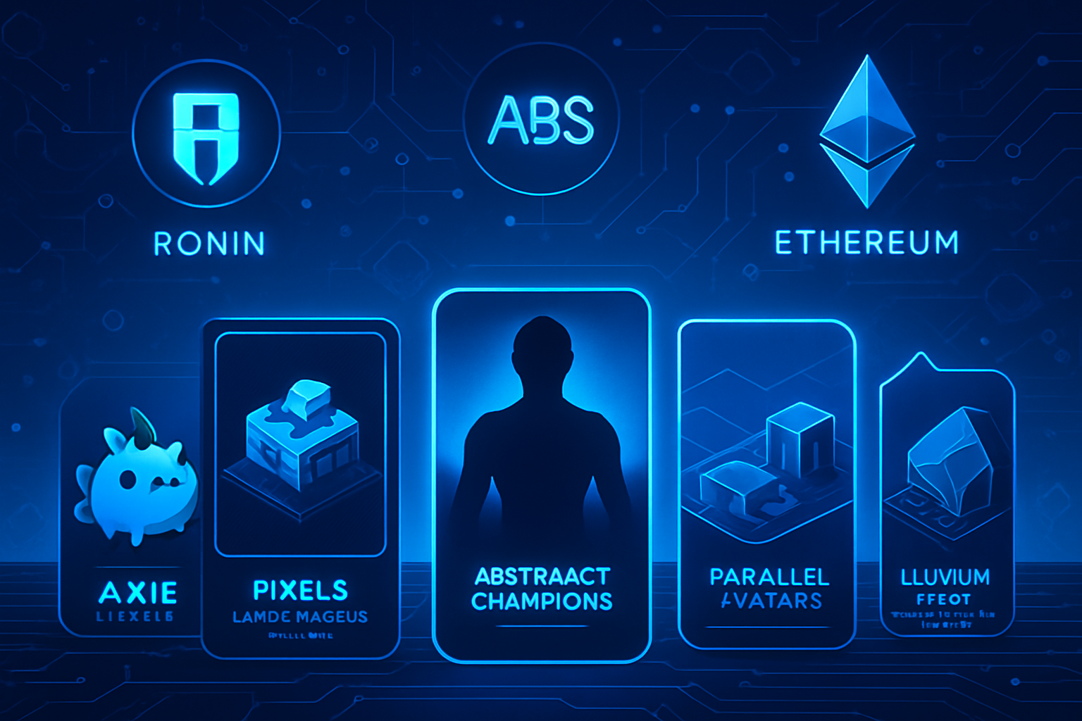 October 2025 Gaming NFT Market Trends: Top Performing NFT Mints on Ronin, ABS, and Ethereum
