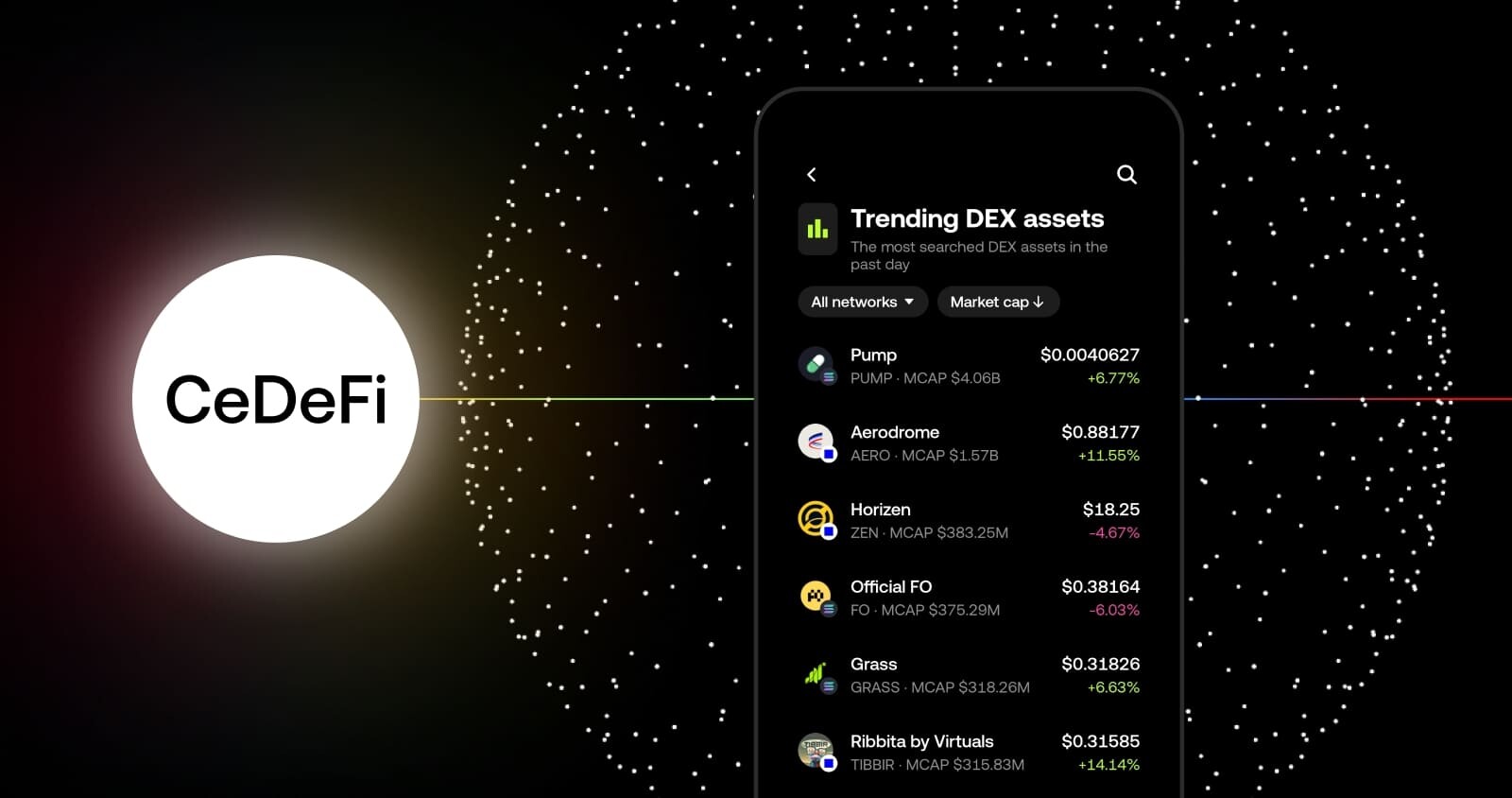 OKX Wallet CeDeFi interface screenshot showing gasless trading on Solana network with USDT payment for fees