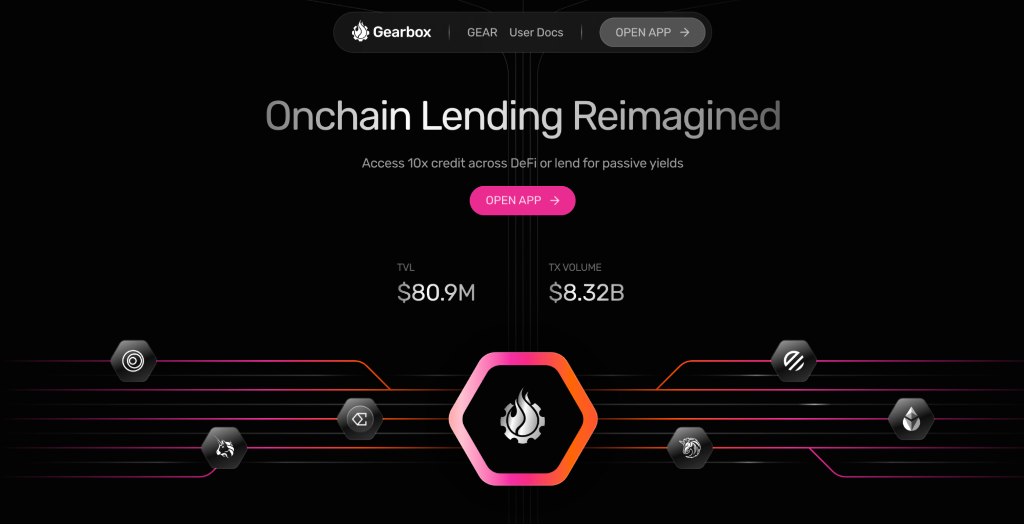 On-chain dashboard showing the growth in total value locked (TVL) for RWA-backed stablecoins USDY and USST in DeFi during 2024, highlighting the surge in adoption and integration of real-world assets on blockchain platforms.