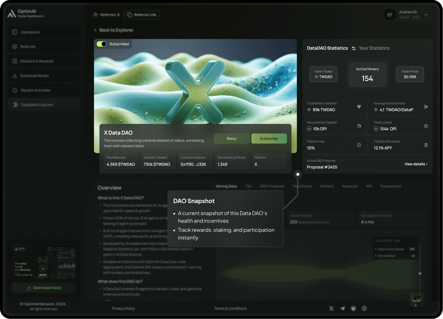 OptimAI Network dashboard screenshot showing active nodes count, OPI rewards earned, and DePIN node statistics for decentralized AI data mining