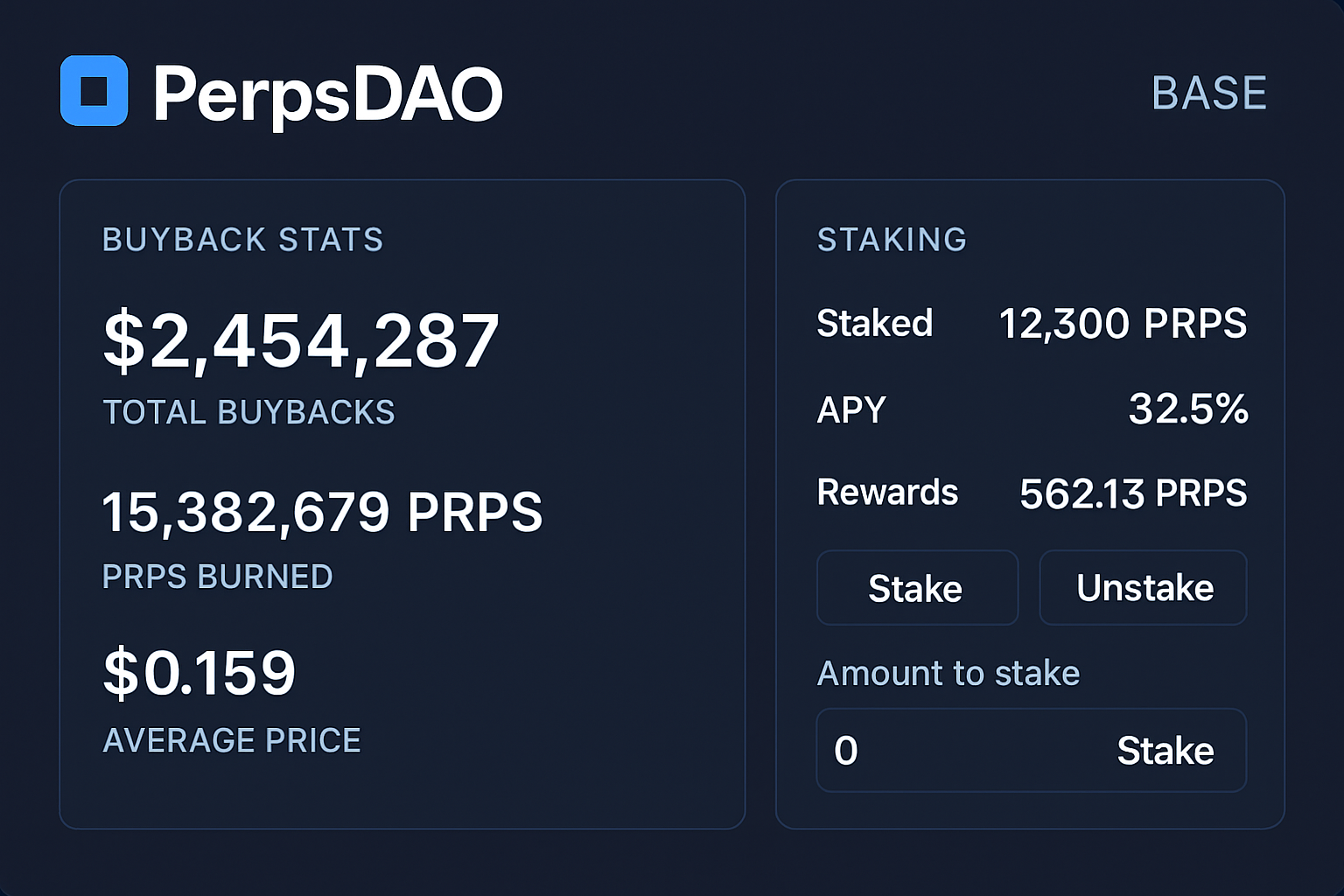 PerpsDAO dashboard displaying buyback statistics and staking interface on Base network