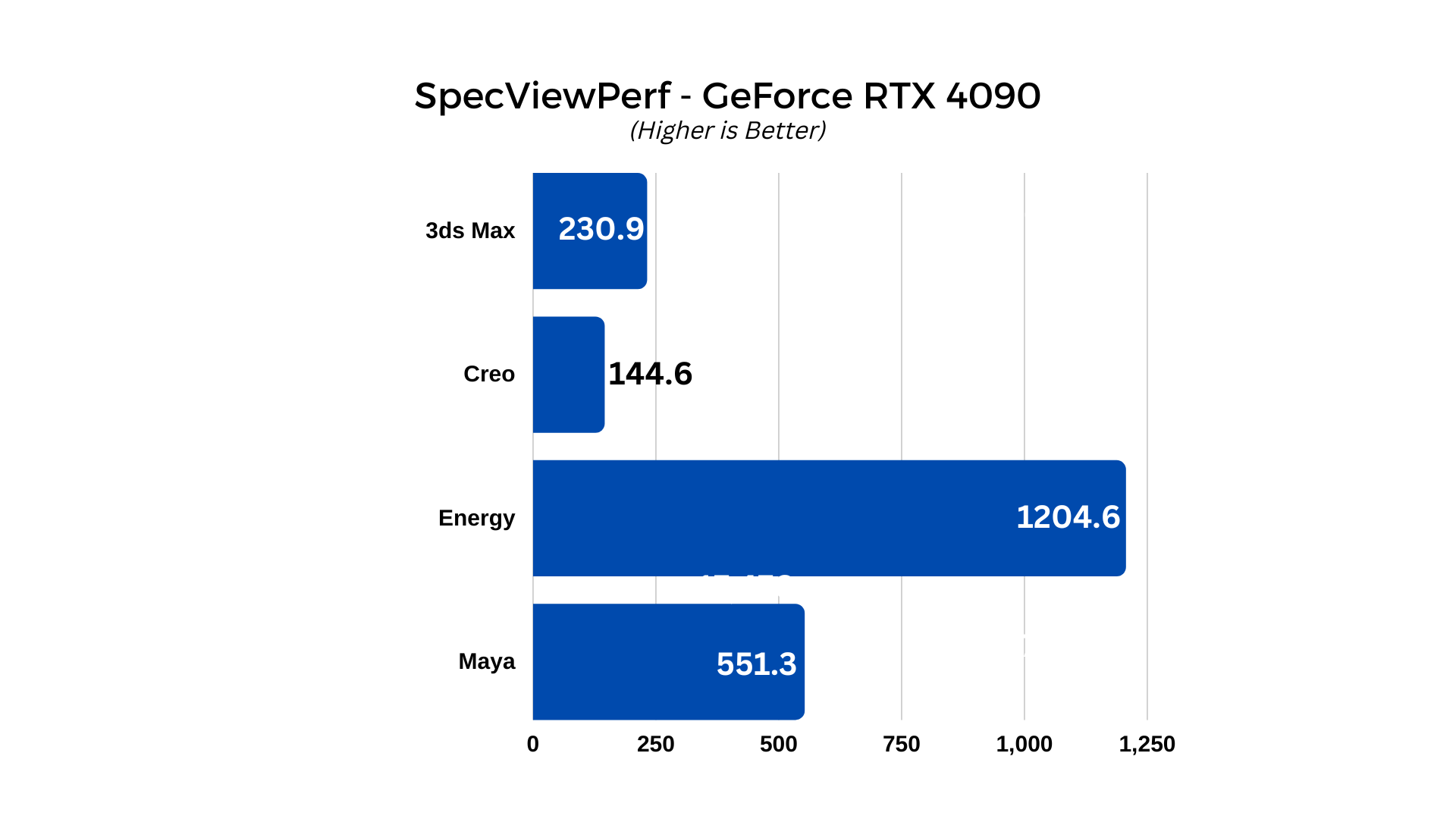 RTX 4090 GPU running io.net IO Worker dashboard screenshot showing active jobs, earnings, and DePIN compute network performance