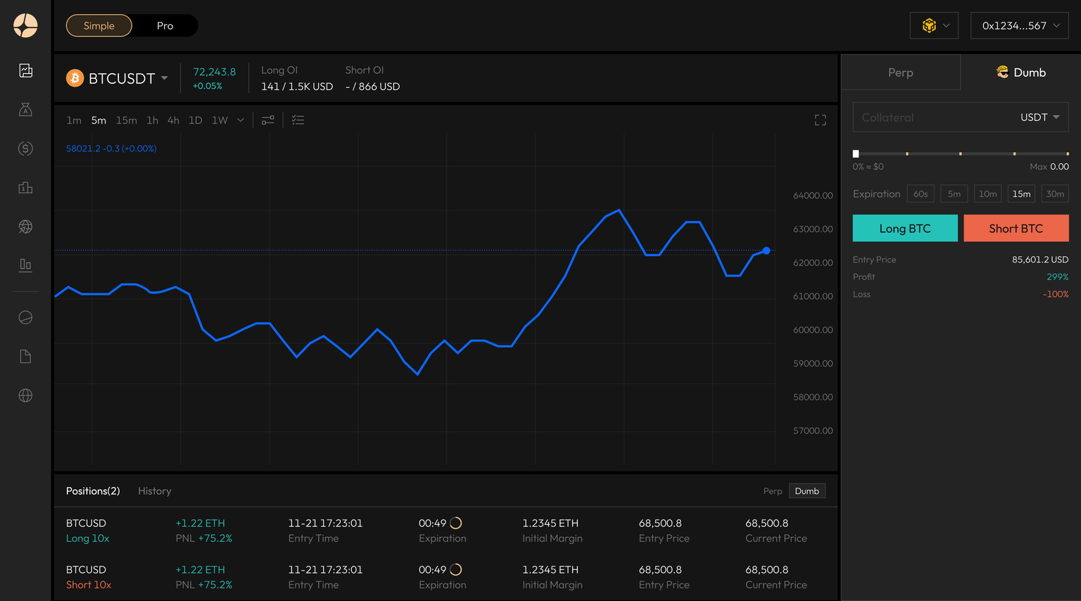 Aster DEX trading dashboard displaying a leveraged BTC/USDT perpetual position, highlighting DeFi strategies for maximizing airdrop rewards without showing specific price data.
