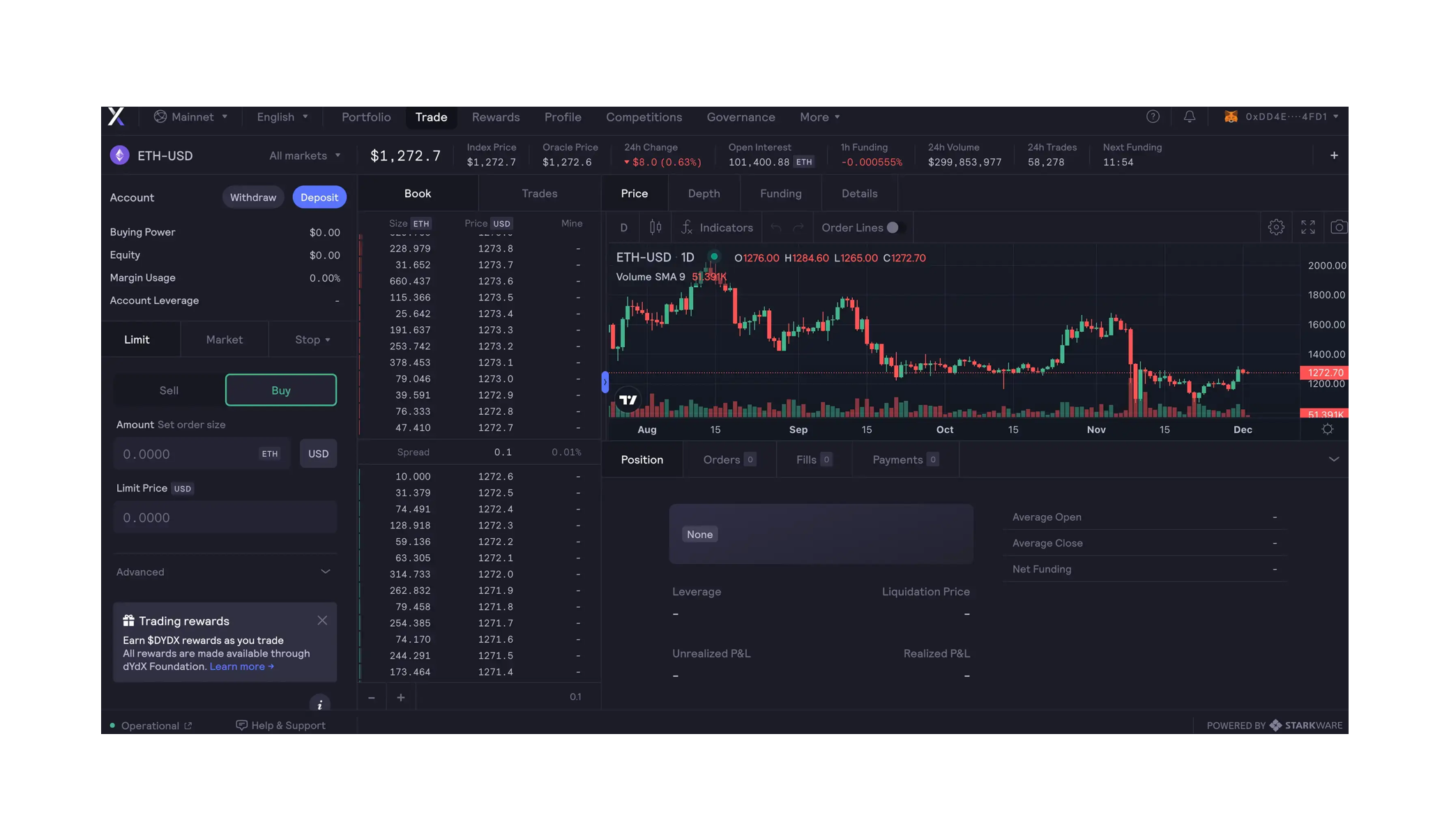 Screenshot of dYdX Chain user interface confirming zero gas fees for perpetual trading