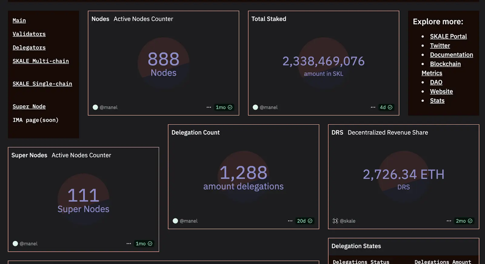 Screenshot of GOAT Network BTC Yield Dashboard showing native BTC staking pools, real-time yields, and Bitcoin zkRollup features for trust-minimized BTCFi