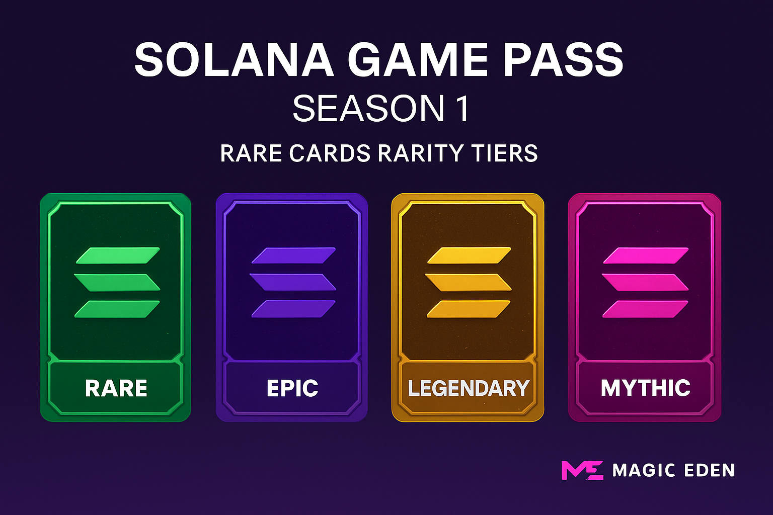 Rare Solana Game Pass Season 1 NFT cards showcase with rarity tiers and example designs from Magic Eden listings, crypto collectibles 2025