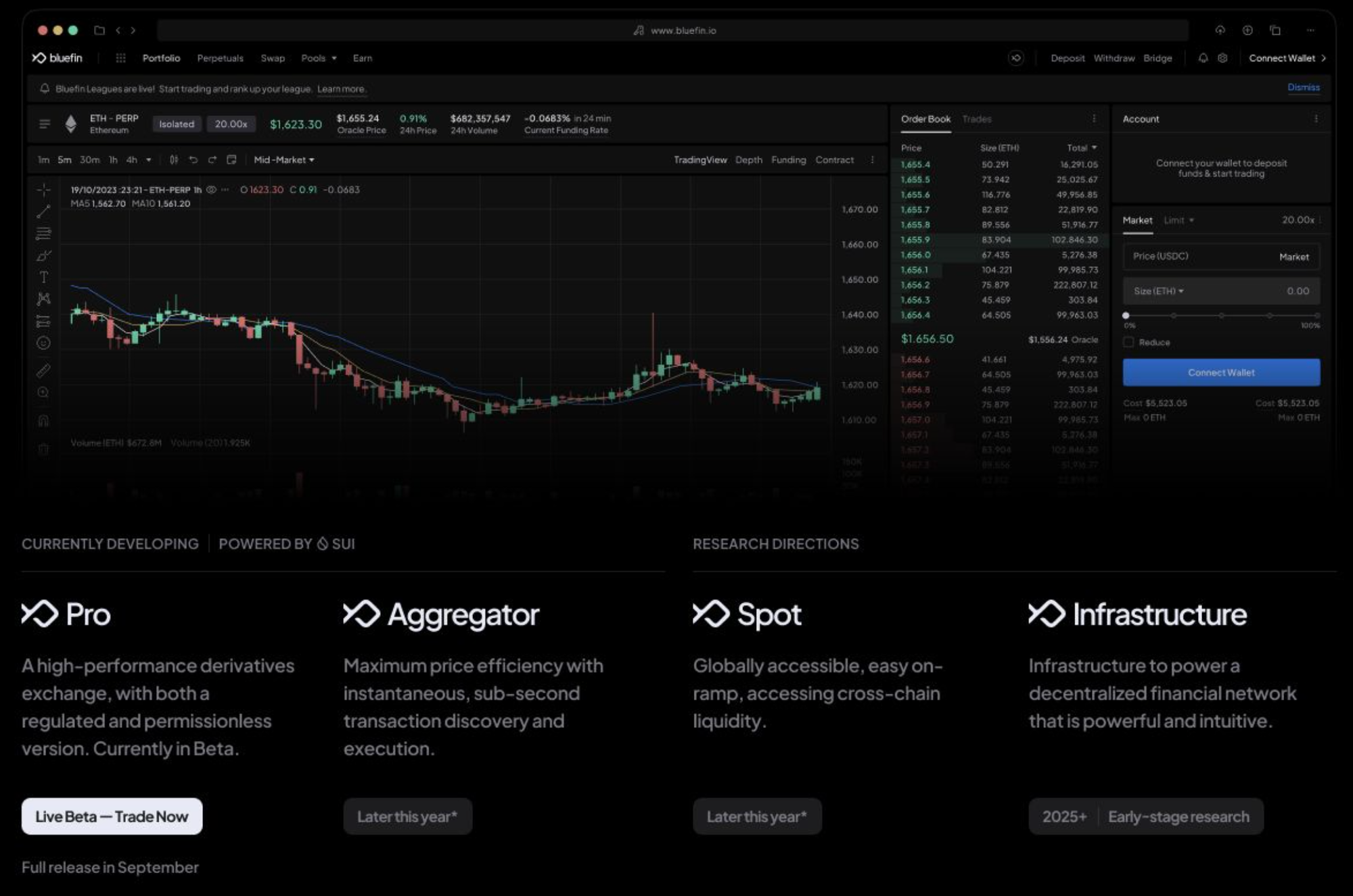 Side-by-side comparison graphic of Monad vs Supra EVM parallel execution architectures for high-throughput dApps