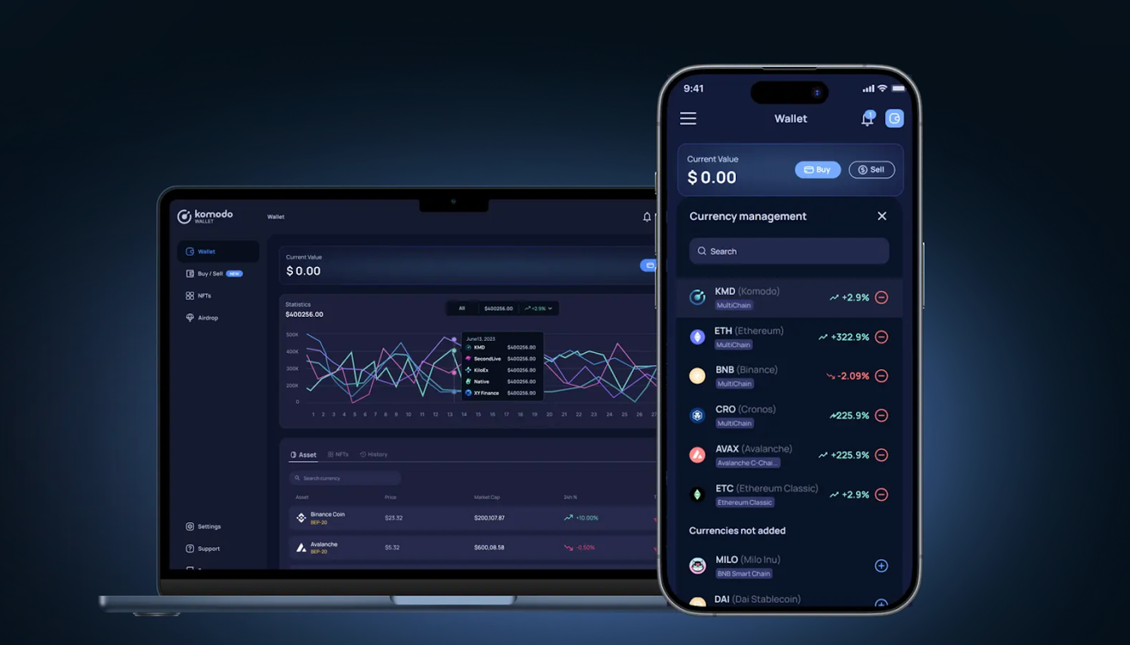 Side-by-side comparison of Binance Wallet and Trust Wallet interfaces on mobile and desktop devices in 2025