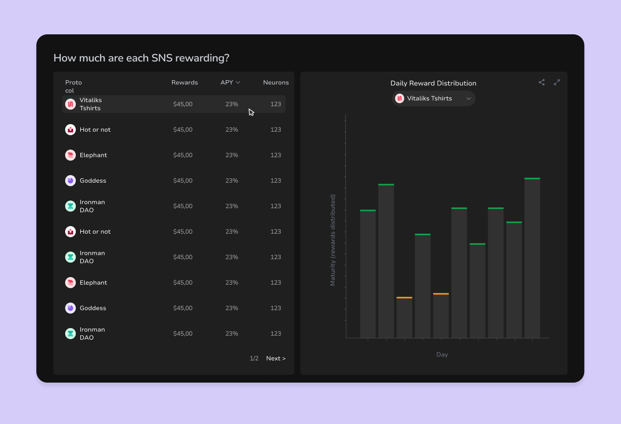 Sleek Governance NFT Badges platform dashboard screenshot showing Web3 wallet connection, custom badge collection creation, voting metadata config, blockchain selection, batch minting interface, and Tally/Snapshot integration for DAO governance voting power 2026