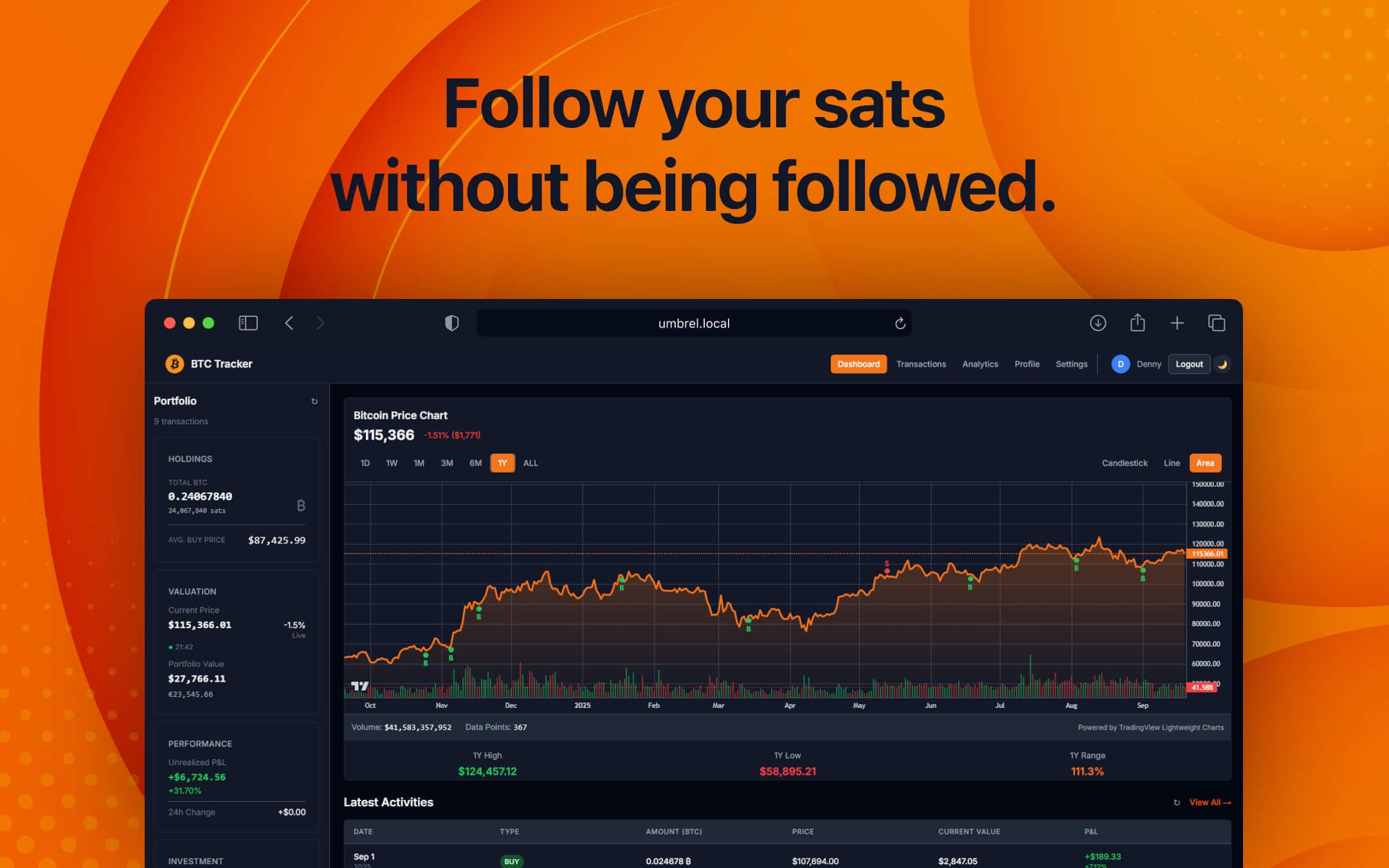 Sleek Ethos dashboard UI showing credibility score, on-chain wallet history metrics like age and transactions, and DeFi integration for Web3 reputation scoring