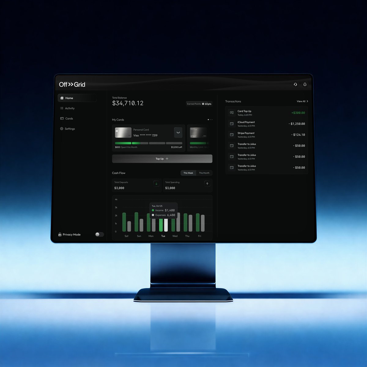 Sleek OffGrid app dashboard screenshot showing virtual no-KYC crypto card loaded with Bitcoin BTC and Ethereum ETH balances for anonymous spending worldwide