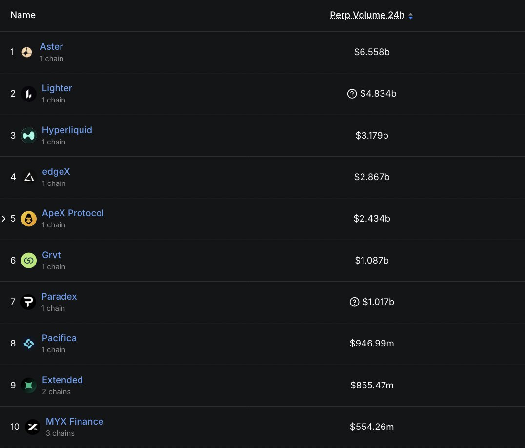 Sleek OffGrid no-KYC crypto debit card with privacy shield icon for anonymous spending