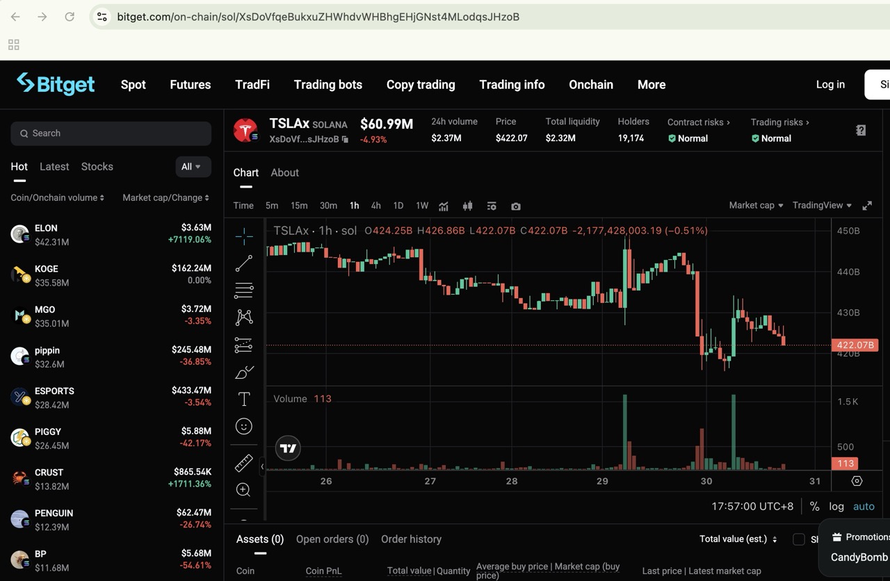 Sleek screenshot of TON Wallet Trade section in Telegram mini-app displaying xStocks like TSLAx, NVDAx with buy buttons and live prices for tokenized US equities trading