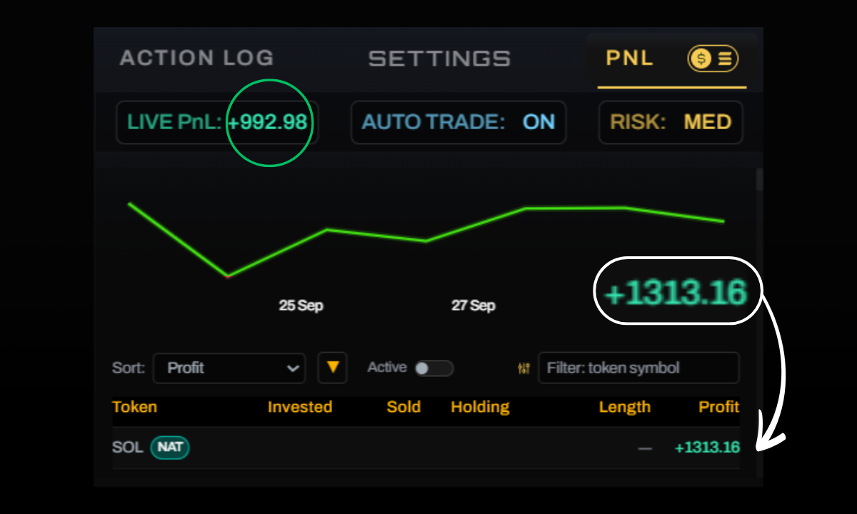 Futuristic Solana prediction market dashboard interface fusing hybrid AI oracle predictions with real-time on-chain SOL data visualization