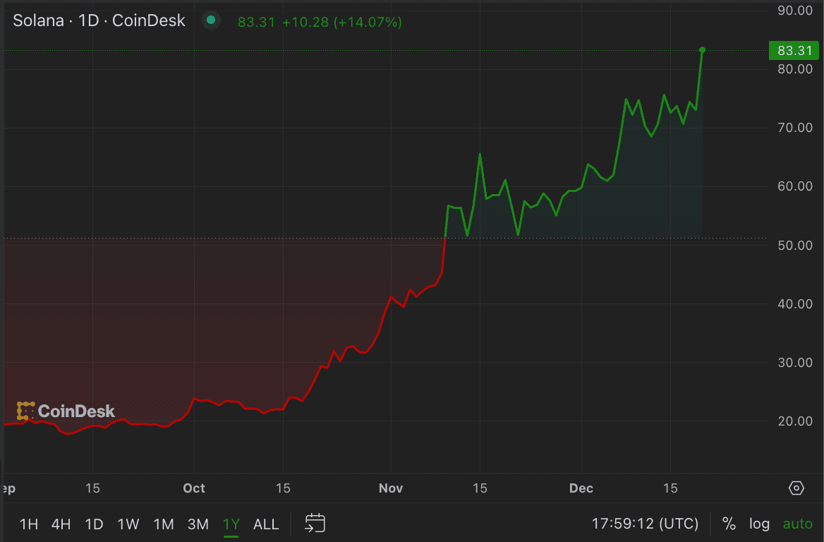 Solana Saga phone displaying a DePIN node dashboard interface with Web3 and blockchain elements visible on the screen
