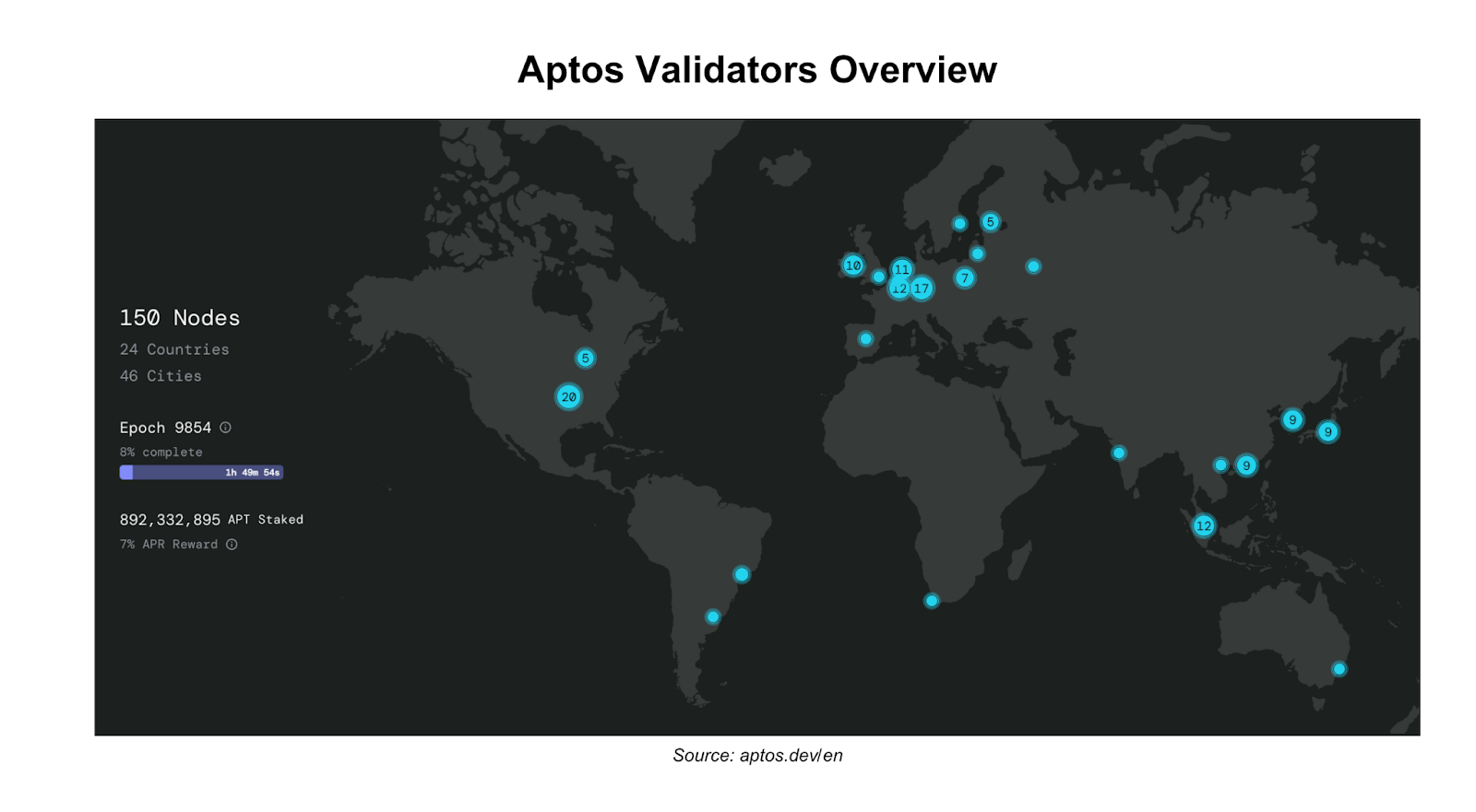 Global map illustrating USDC adoption for crypto payroll in 2024, highlighting leading regions and growth trends