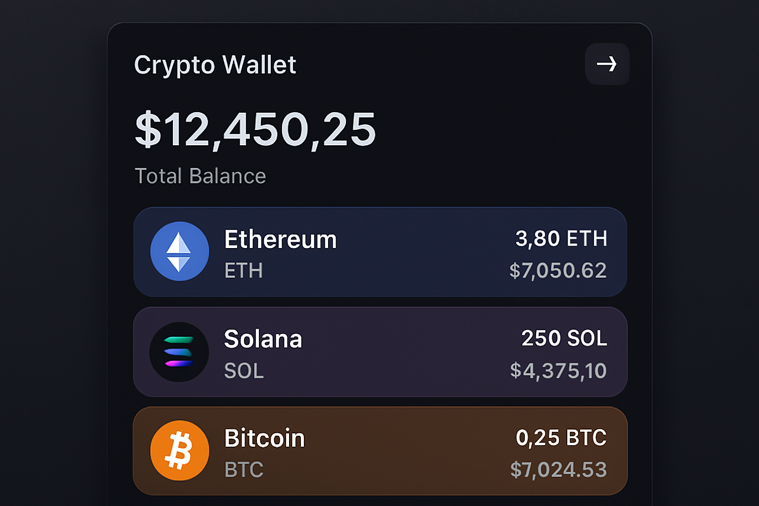 Modern unified crypto wallet interface showing assets across Ethereum, Solana, and Bitcoin in 2024