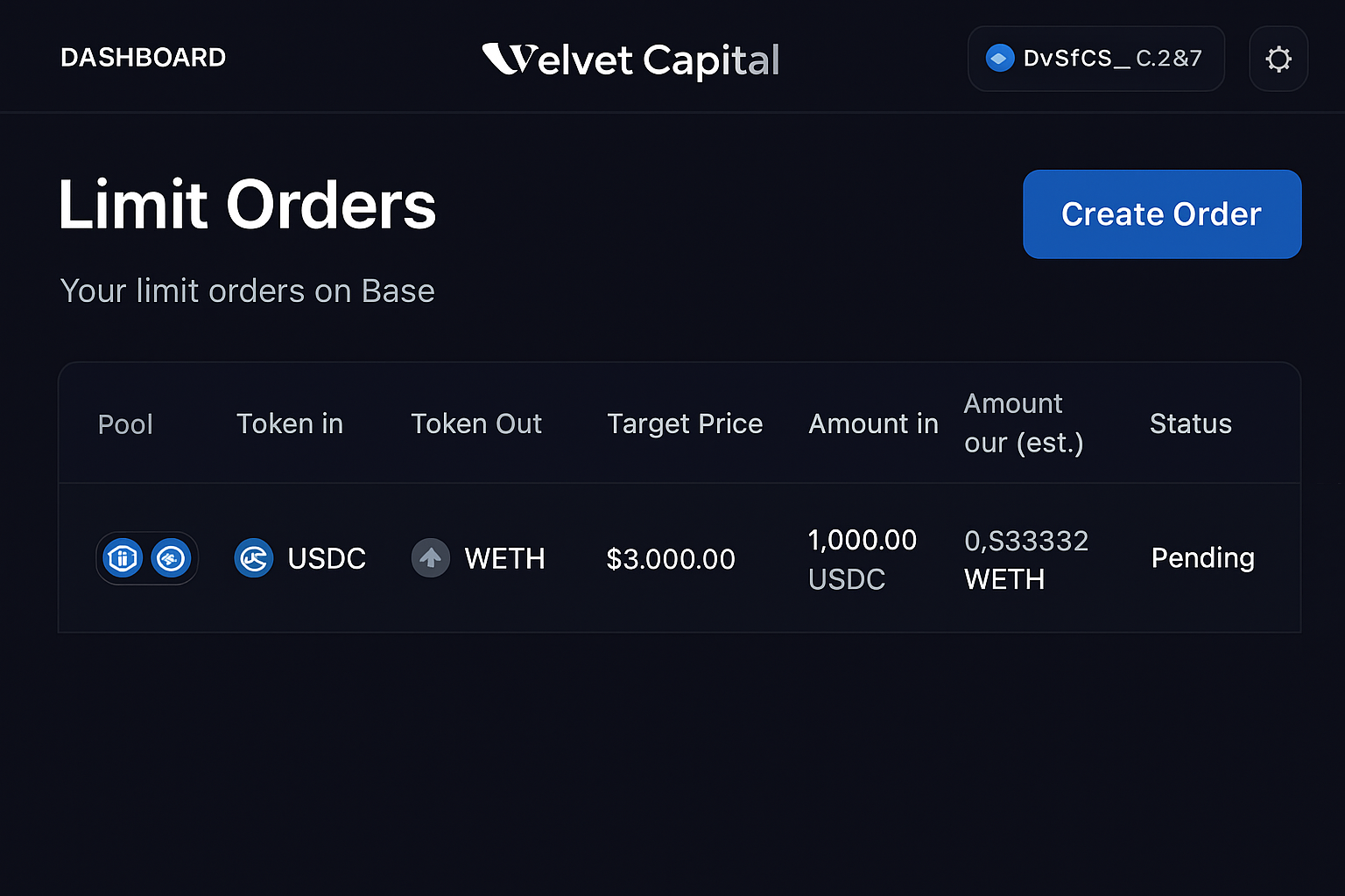 Velvet Capital DeFi dashboard interface displaying limit orders on Base chain for retail traders