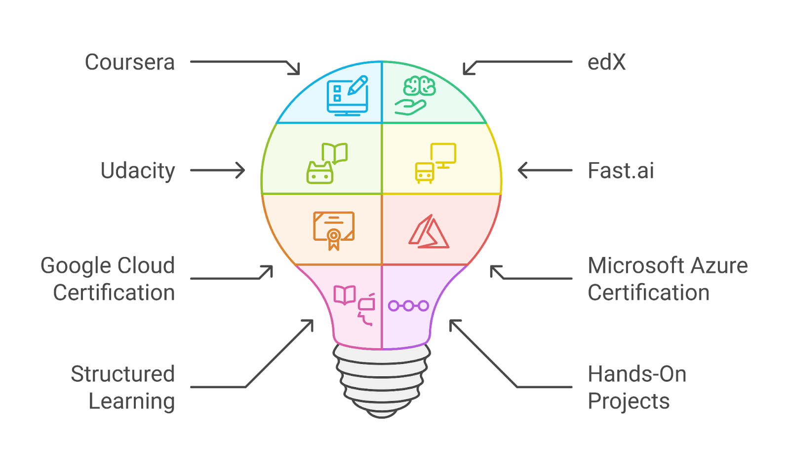 Vibrant diagram contrasting Perceptron Network's decentralized distributed nodes with monolithic centralized AI server tower for enhanced compute truth negotiation