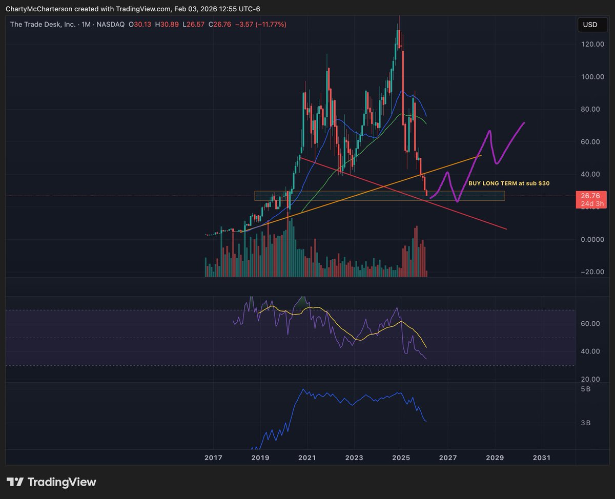 Vibrant illustration of retail investor onboarding to Base DeFi on Coinbase Layer 2 with wallet icons, secure bridging, and stylized low-risk yield charts for beginners