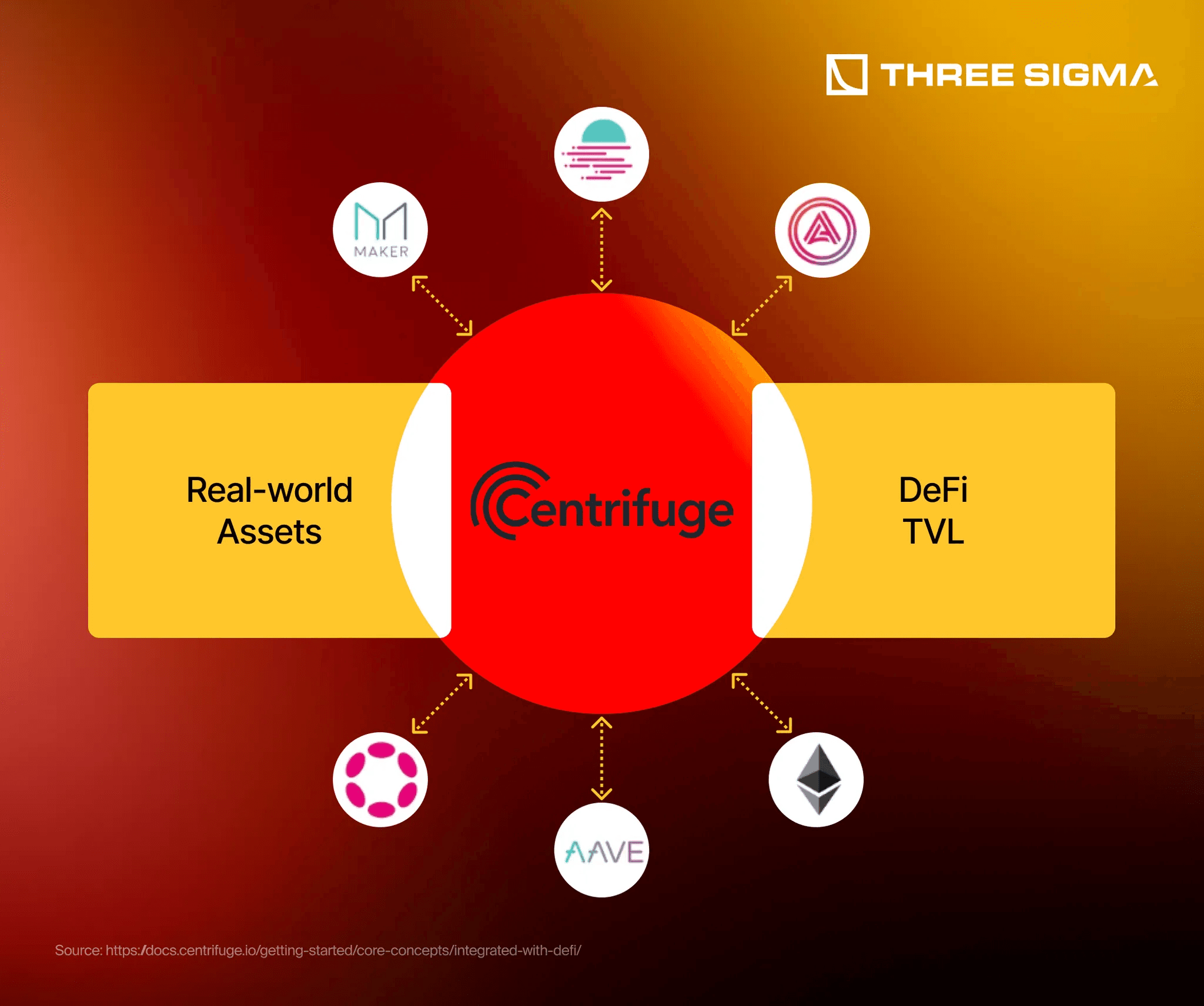 Vibrant illustration of BlackRock fractional real estate tokens on blockchain with $50 share graphic, symbolizing RWA tokenization and democratized investing in 2025