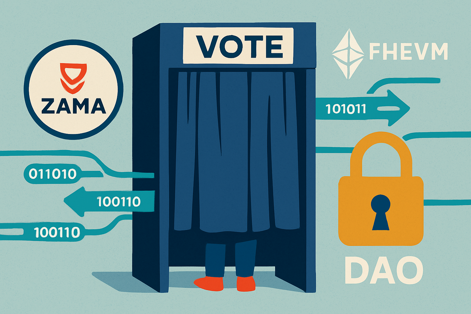 Vibrant digital illustration of a secure locked DAO voting booth featuring encrypted data streams and Zama FHEVM logo, representing confidential blockchain governance with homomorphic encryption