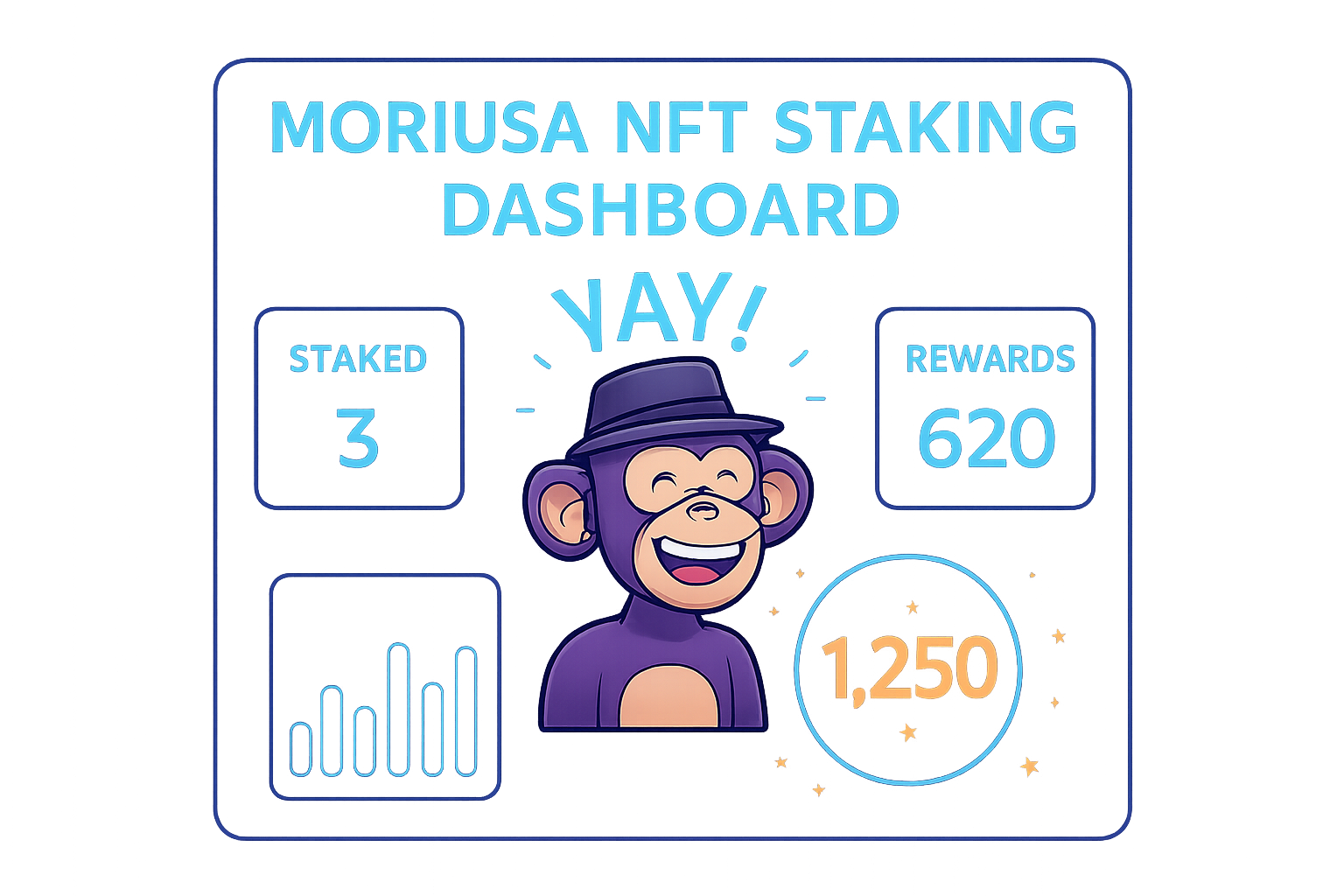 Vibrant illustration of Moriusa NFTs staking on Yay Dashboard with glowing rewards and loyalty points icons, showcasing on-chain NFT staking programs in 2025