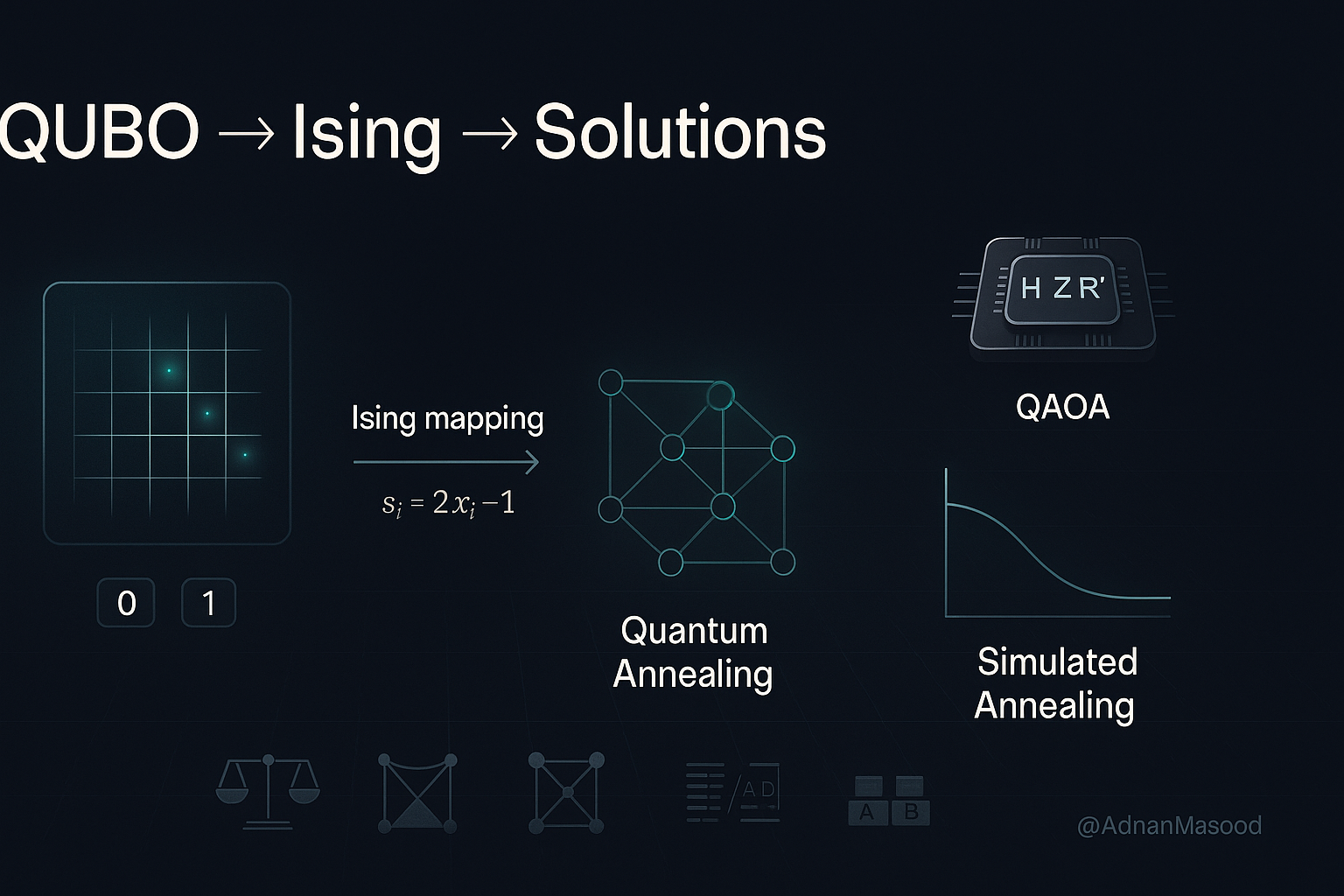 Vibrant illustration of interconnected OptimAI Core Nodes forming a decentralized GPU AI compute grid for DePIN network
