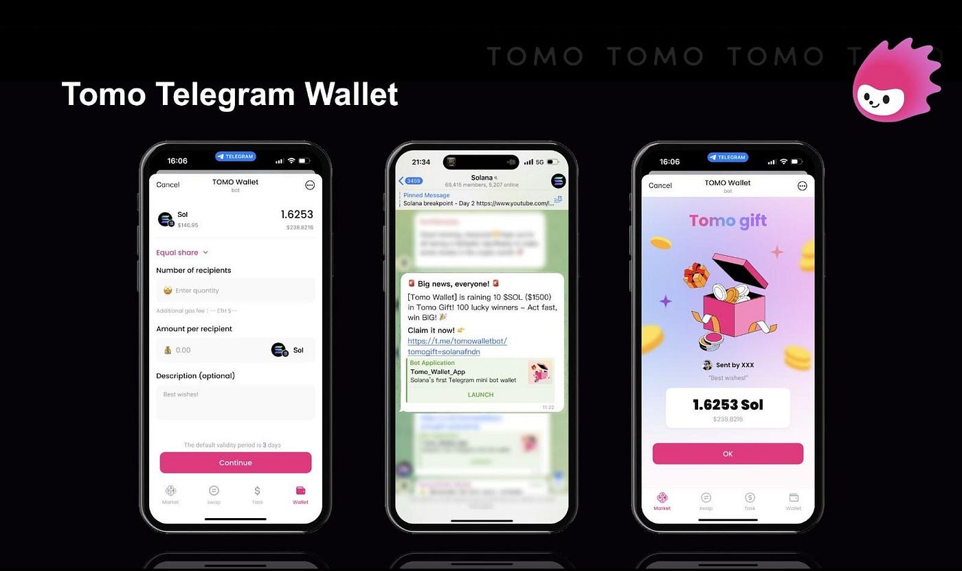 Vibrant screenshot of TON Telegram Mini App dashboard showcasing wallet integration, blockchain transactions, and user-friendly crypto interface