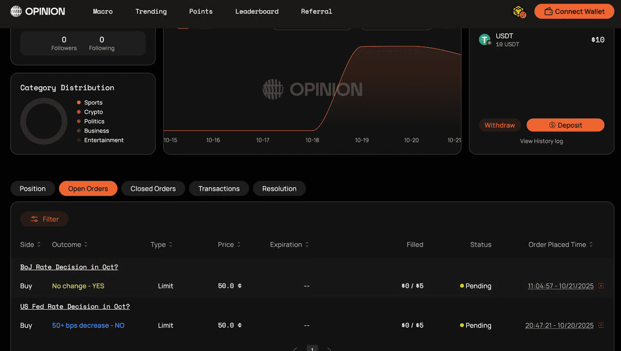 Vibrant screenshot of Tide Protocol dashboard on Sui testnet showing SupporterPass NFT deposits, self-repaying loans, and points leaderboard for airdrop farming guide
