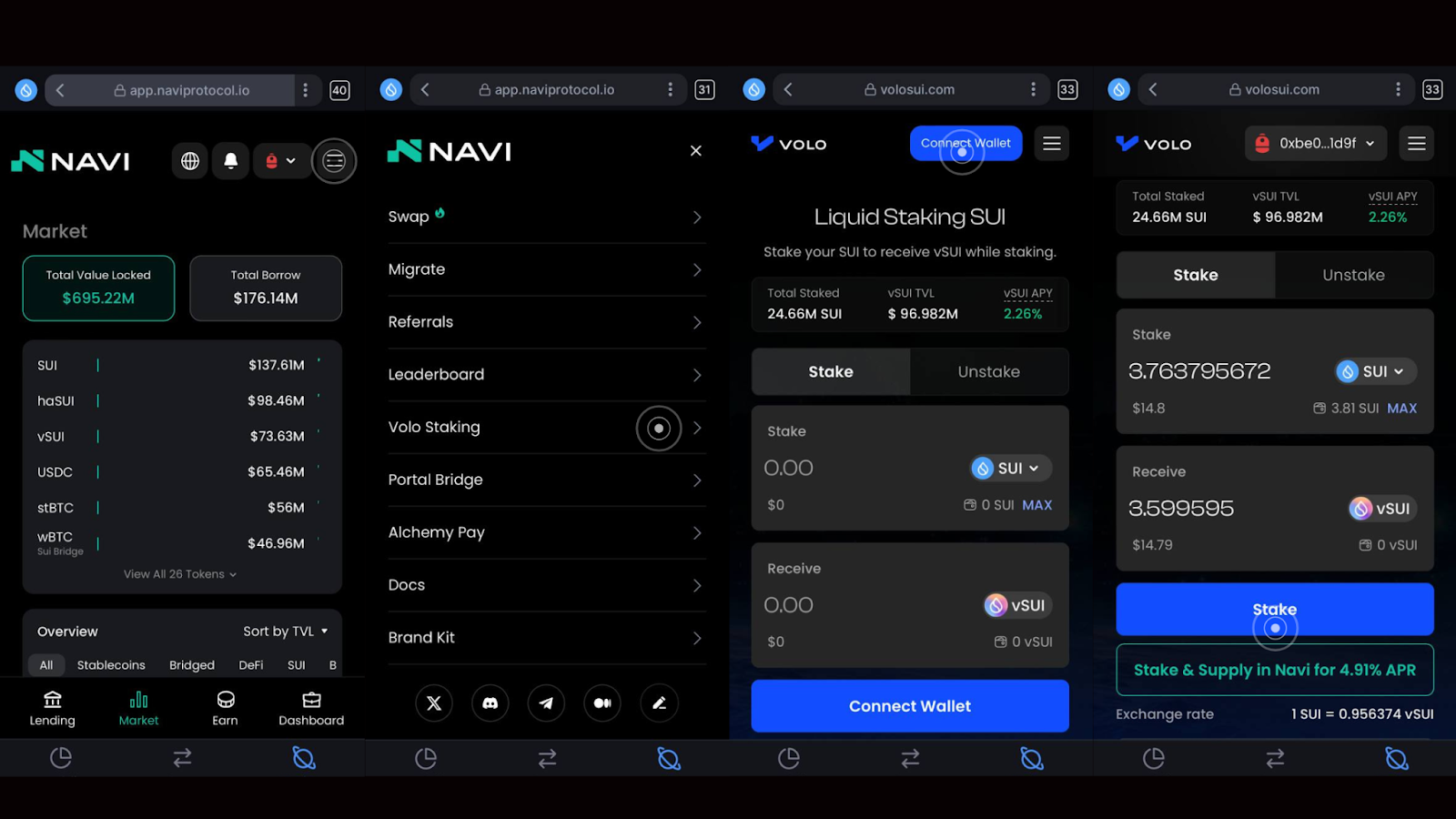 Vibrant Tide Protocol Sui testnet leaderboard screenshot highlighting top farmers with 10K+ points and point-earning activities like deposits loans NFTs for airdrop farming