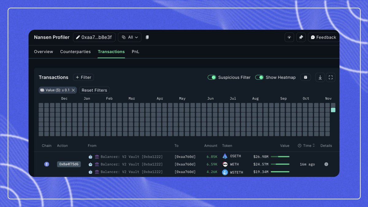 Visual breakdown of the Moonwell DeFi flashloan exploit process showing oracle manipulation and rapid fund extraction in 2025