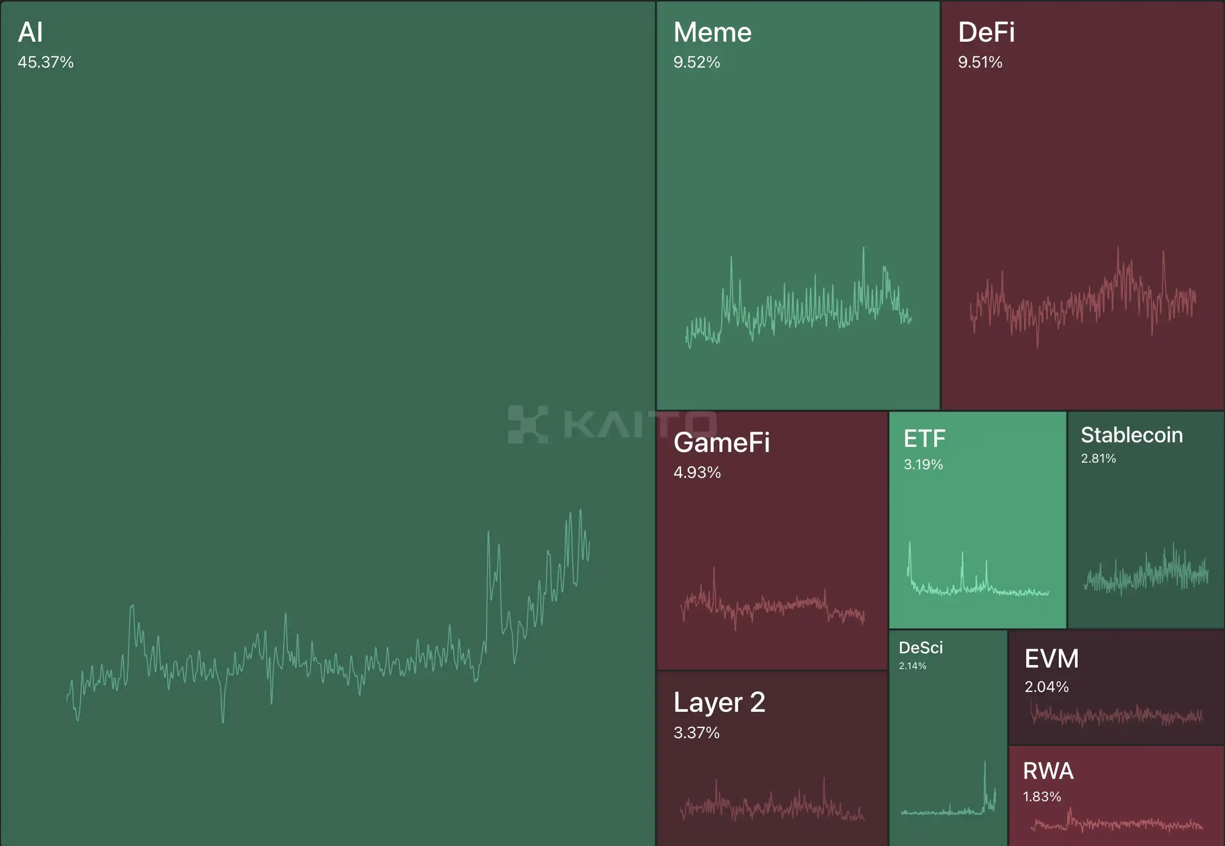 Visual comparison of on-chain Bitcoin ETF mechanics versus traditional crypto ETFs, highlighting blockchain transparency and institutional trading processes