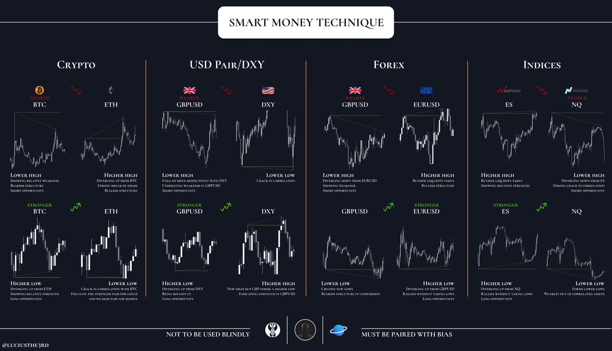 Visual comparison of traditional ETFs and Decentralized Token Folios (DTFs) highlighting blockchain transparency and programmable features