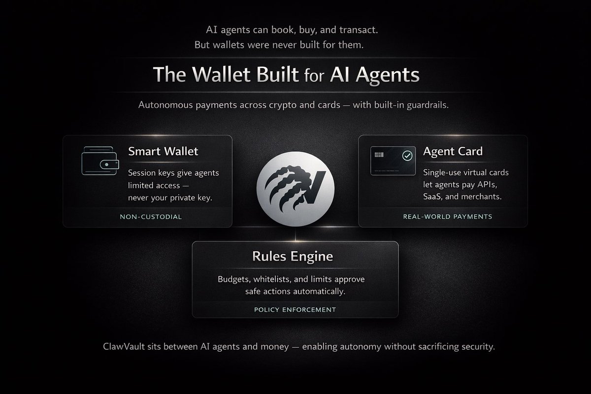 Visual comparison of transparent traditional CLOB order book versus zkCLOB encrypted dark pool order book using zk-SNARKs for MEV protection and privacy in DeFi