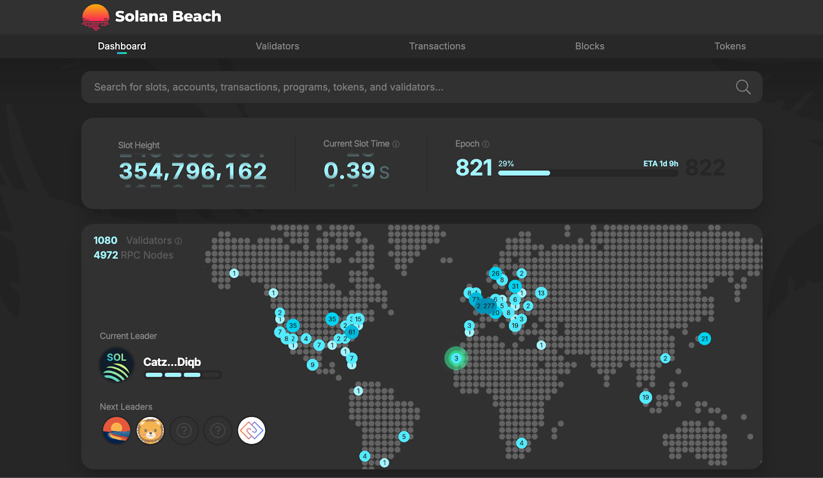 Solana network dashboard displaying live TPS and transaction fee metrics during stress test