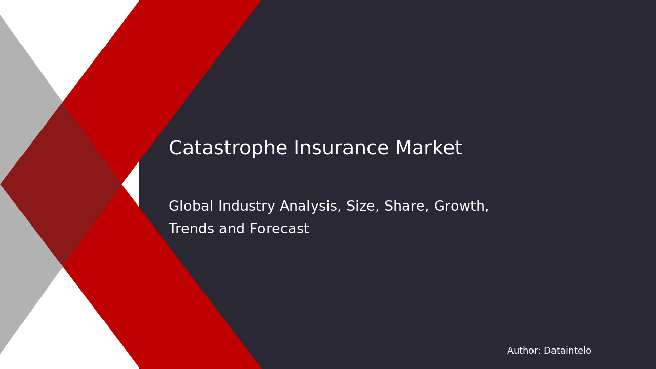Infographic diagram contrasting frequency risks with frequent small claims icons versus severity risks with catastrophe explosions in reinsurance pools