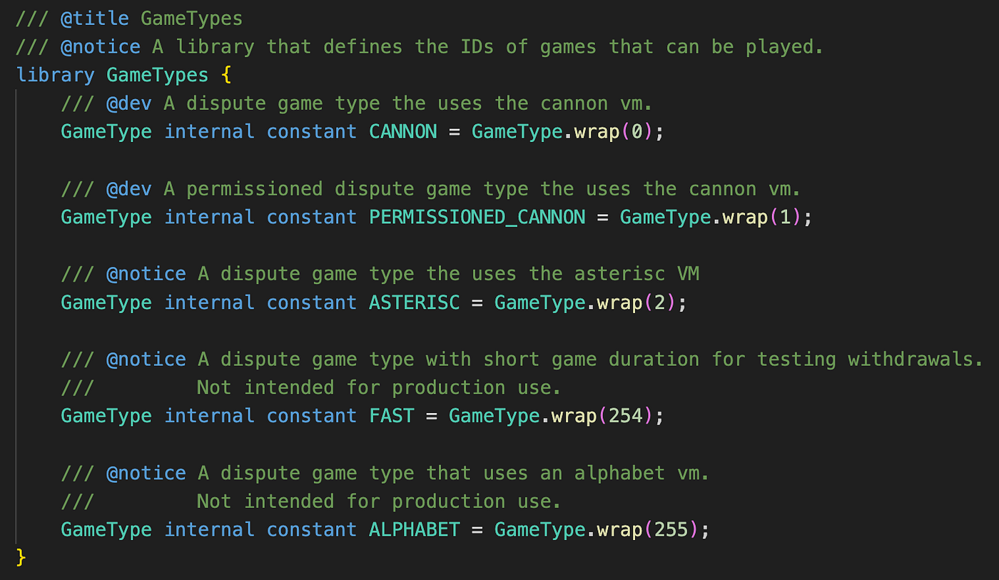 Diagram illustrating OP Stack dispute window process, fraud proofs mechanism, and Superchain interoperability in Optimistic Rollups