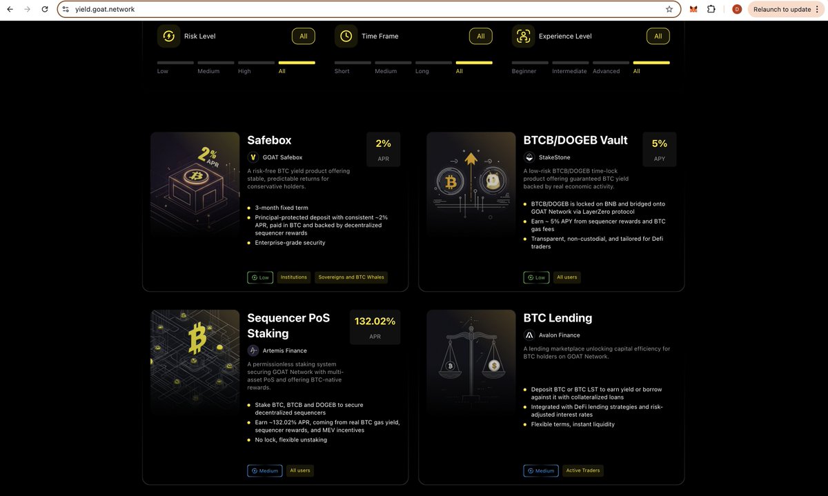 GOAT Network zk rollup architecture diagram showing sequencer nodes and native BTC staking for Bitcoin DeFi