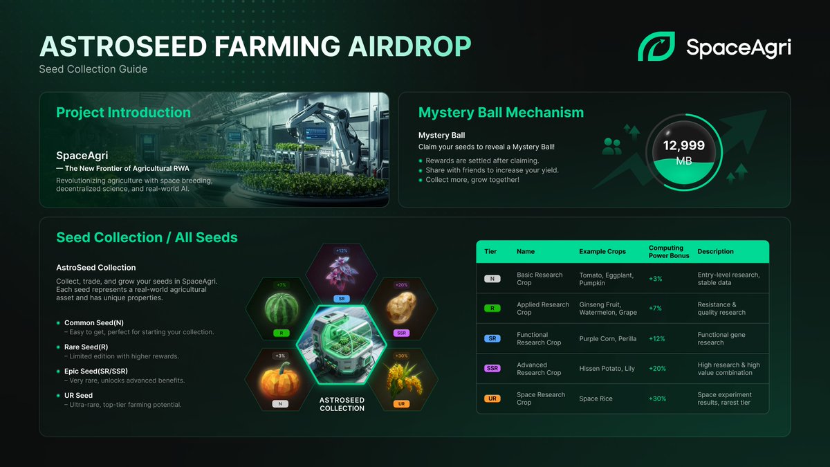 Diagram illustrating Conduit and Zama integrating Fully Homomorphic Encryption (FHE) into an Arbitrum rollup, showcasing encrypted computations and enhanced data privacy for confidential smart contracts.