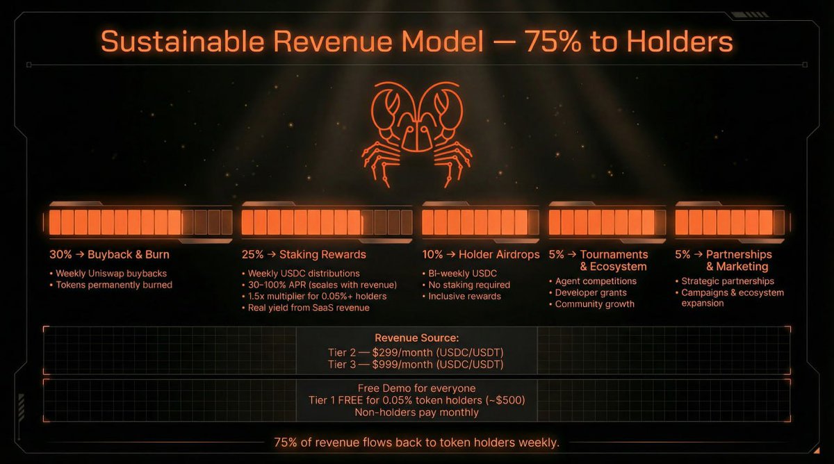 Diagram illustrating encrypted suint256 and saddress data flow in Solidity smart contract for blockchain privacy