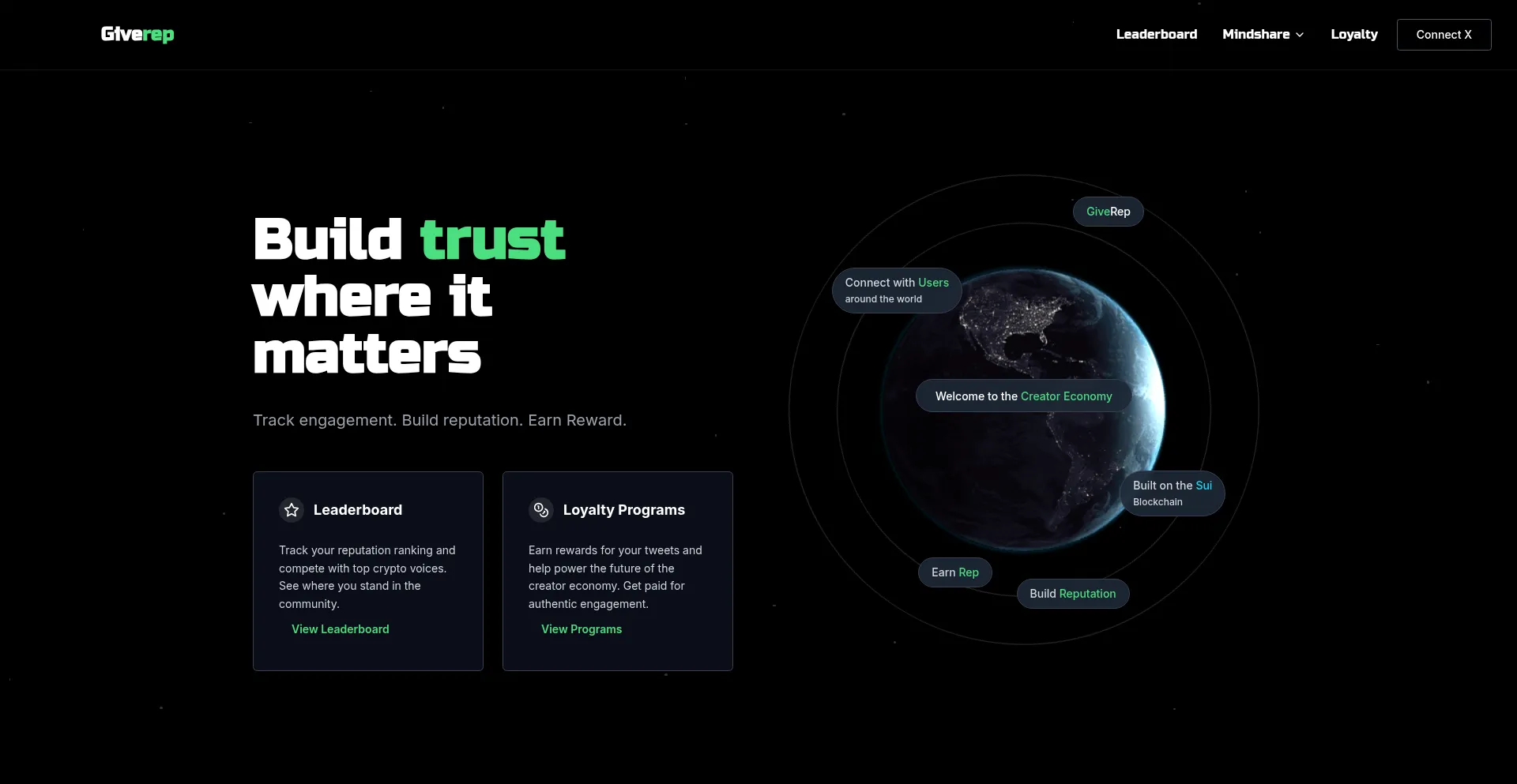 Diagram illustrating how GiveRep tracks social engagement on the Sui blockchain, showing user interactions converting into on-chain reputation points (REP) in a Web3 ecosystem.