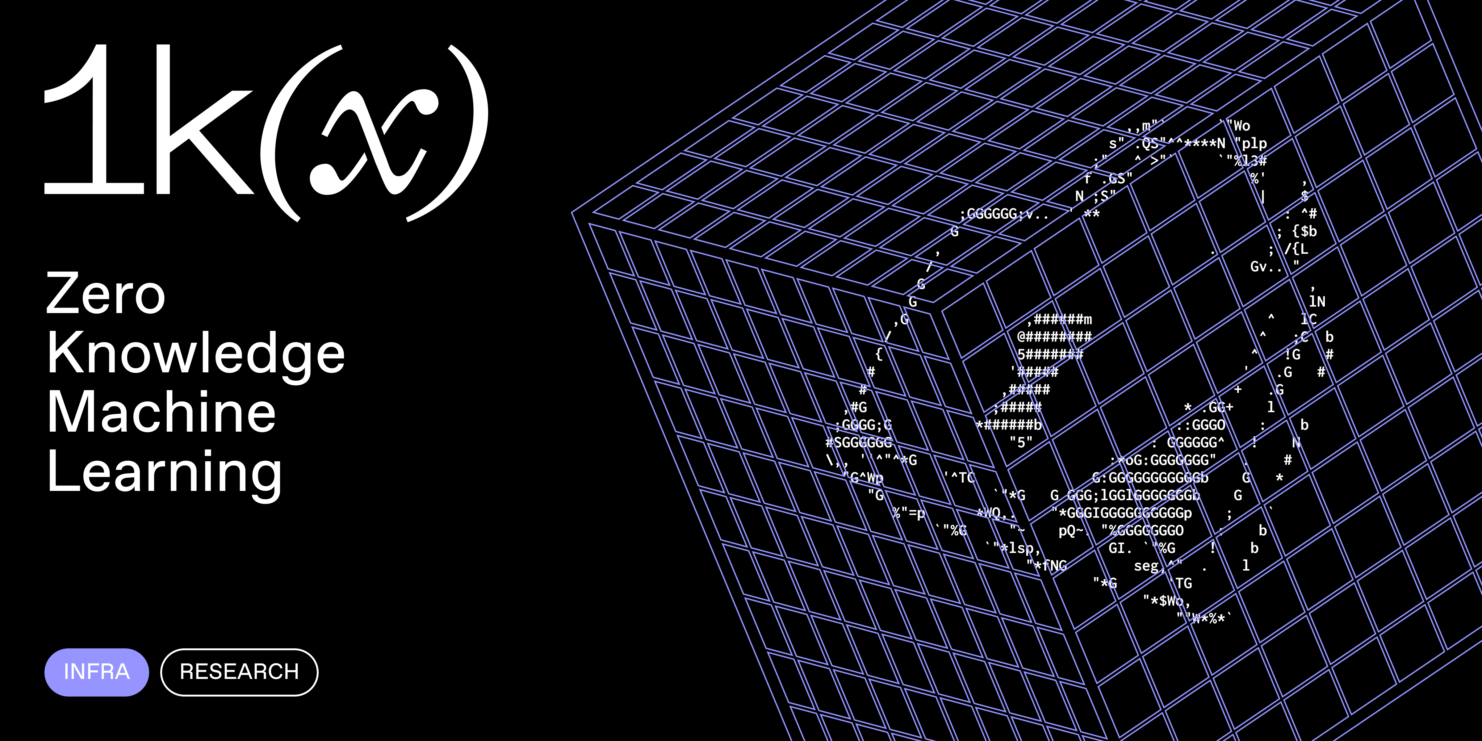 Diagram of zkML proofs merging with MPC shares for privacy-preserving collaborative AI training