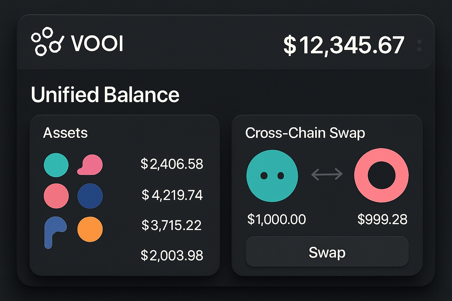 Seamless one-click multi-chain DeFi trade dashboard illustrating chain abstraction UX with unified CAB balance and cross-chain swaps in 2025